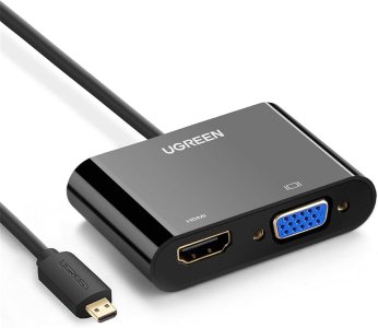 UGREEN CM101 HDMI To VGA+HDMI+3.5mm Converter